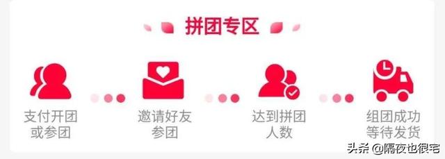 拼多多客服怎么申請(qǐng)?jiān)诩夷茏鰡幔ㄆ炊喽嘣诩铱头趺磻?yīng)聘）