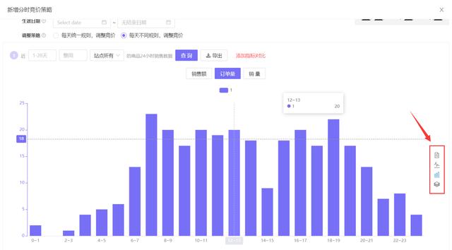直播催單話術，淘寶客服催單話術？
