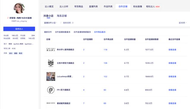 抖音一姐是誰排行，抖音一姐是誰排行2020最紅女主播？