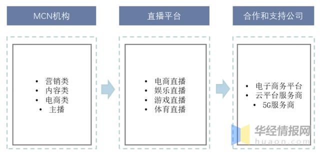 直播中國(guó)app下載，直播中國(guó)app下載安裝？
