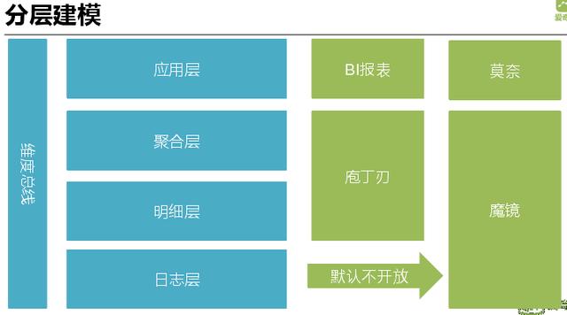 網(wǎng)貸大數(shù)據(jù)查詢平臺(tái)哪個(gè)好（個(gè)人大數(shù)據(jù)查詢平臺(tái)哪個(gè)好）