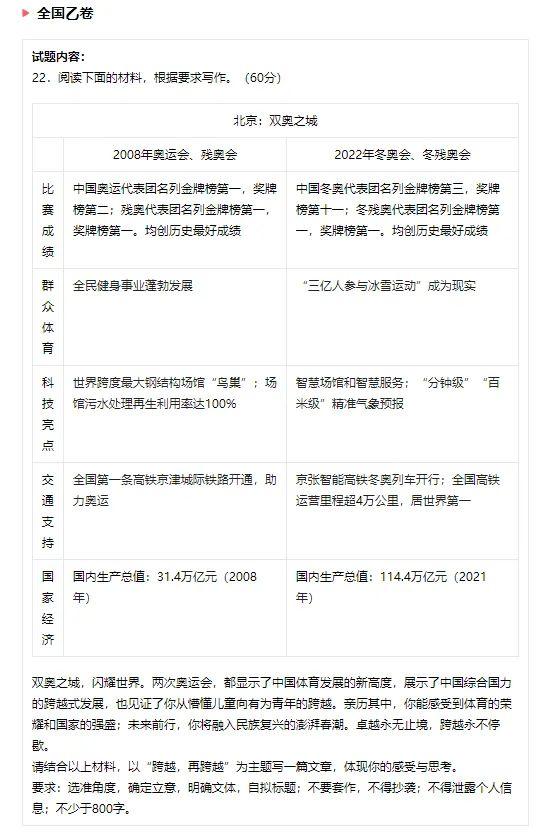 作文素材雜志電子版免費(fèi)（作文素材雜志電子版在哪訂閱）