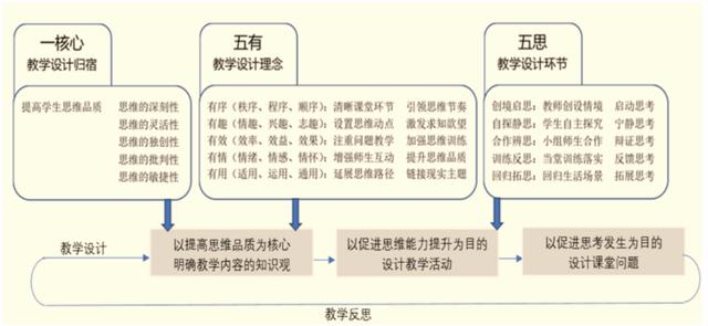 蜘蛛開店續(xù)編故事二年級150字，蜘蛛開店續(xù)編故事30字二年級？