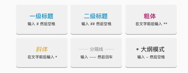 公眾號編輯器知乎（公眾號編輯用什么軟件比較好）