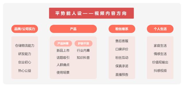 視頻號如何做推廣（視頻號推廣方法）