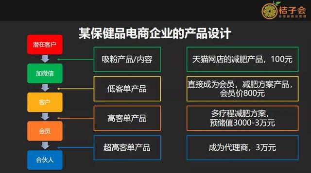 淘寶會(huì)員等級(jí)在哪里看最高是多少星（淘寶會(huì)員等級(jí)在哪里看最高是多少）