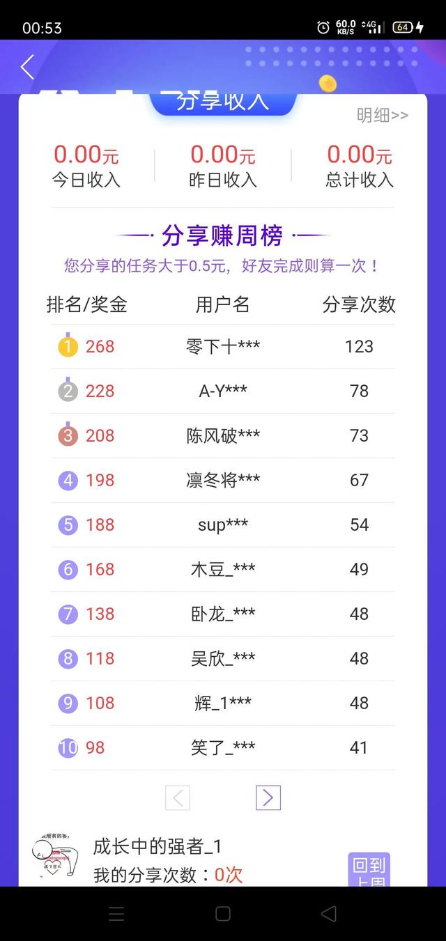 關(guān)注點(diǎn)贊的小任務(wù)平臺兼職下載（點(diǎn)贊關(guān)注任務(wù)兼職微信群）