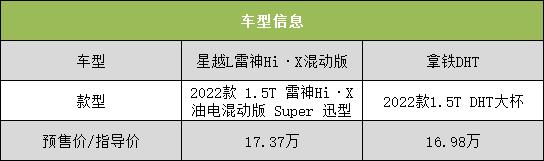 油電混合車(chē)十大排名七座（2022油電混合車(chē)十大排名）