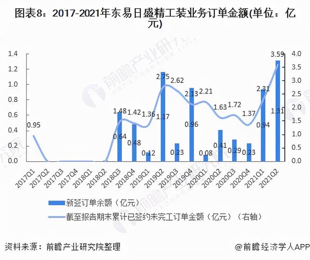 中國十大上市裝修公司北京分公司（中國十大上市裝修公司北京有幾家）