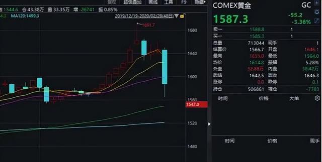 新手代購怎么找客源，新手代購怎么找客源,人脈少微信代購怎么做？