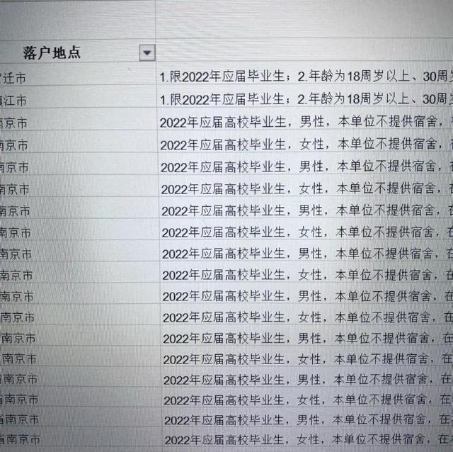 ps接單賺錢平臺有哪些公眾號（哪里可以ps接單賺錢）