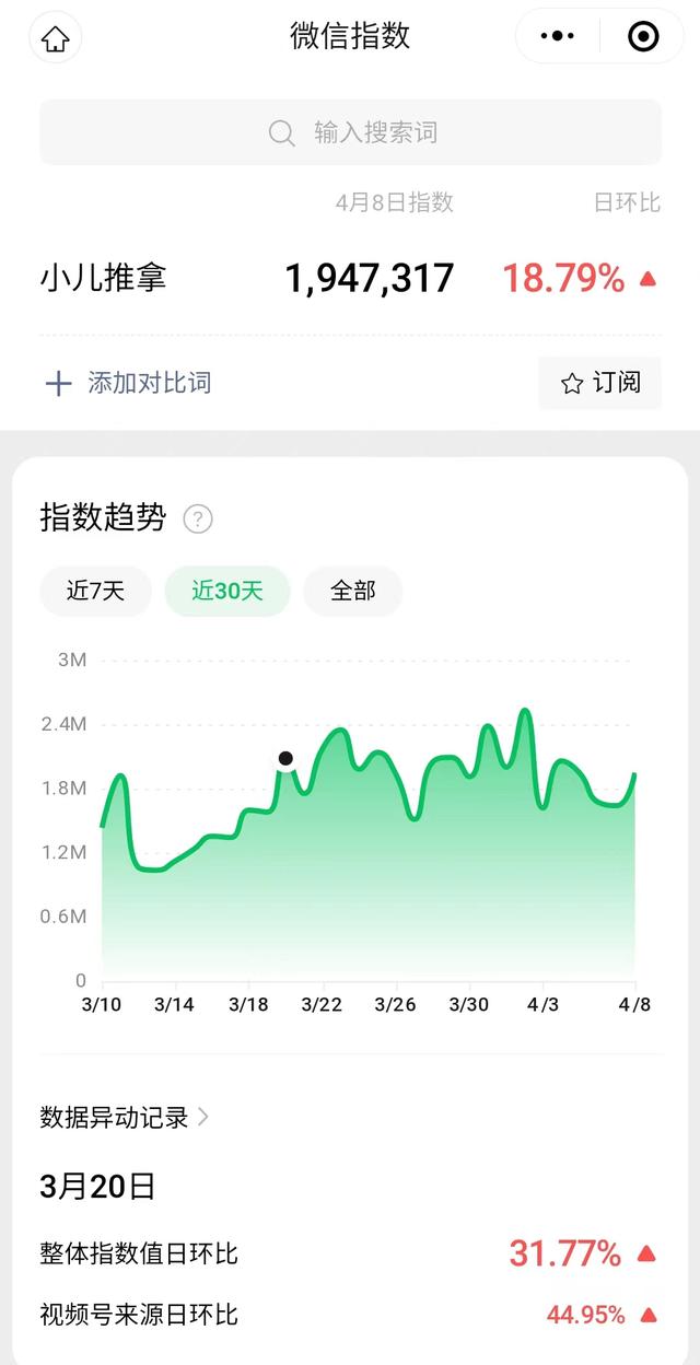 適合幼師的25個(gè)副業(yè)有哪些項(xiàng)目，幼師適合什么副業(yè)？
