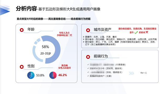 怎么進入直播間看直播不會破壞數(shù)據(jù)（怎么進入直播間看直播帶貨）