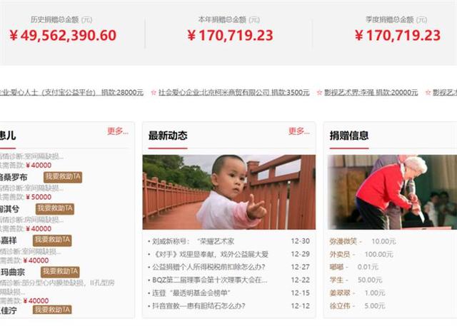 愛心救助平臺(tái)風(fēng)險(xiǎn)（愛心救助平臺(tái)克扣救助金）
