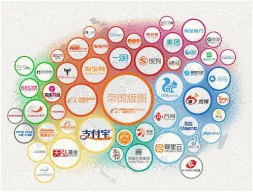 騰訊自媒體平臺有哪些，騰訊自媒體平臺怎么寫搞笑文章？