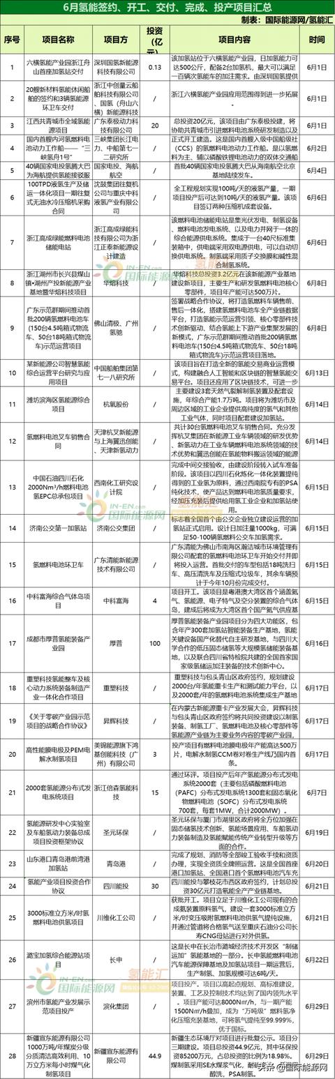 白手創(chuàng)業(yè)網(wǎng)破解版，福緣創(chuàng)業(yè)網(wǎng)2021？