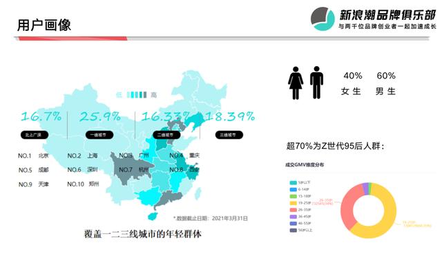 得物退貨怎么操作，得物退貨步驟？