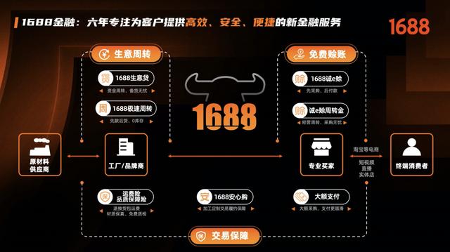 什么叫賒賬銷售，賒賬銷售有哪些？