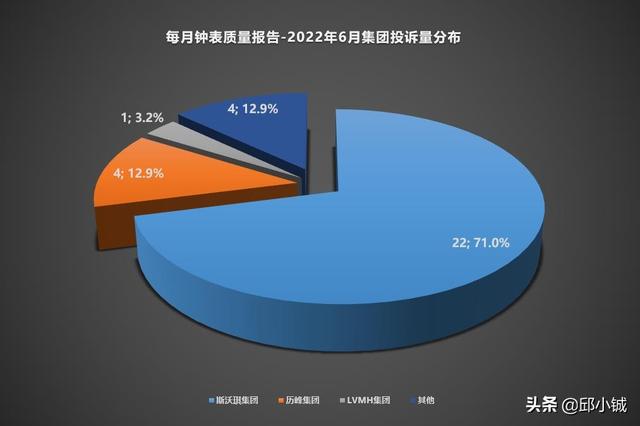 美國奧萊耐克代購是正品嗎（奧萊運動鞋是正品嗎）