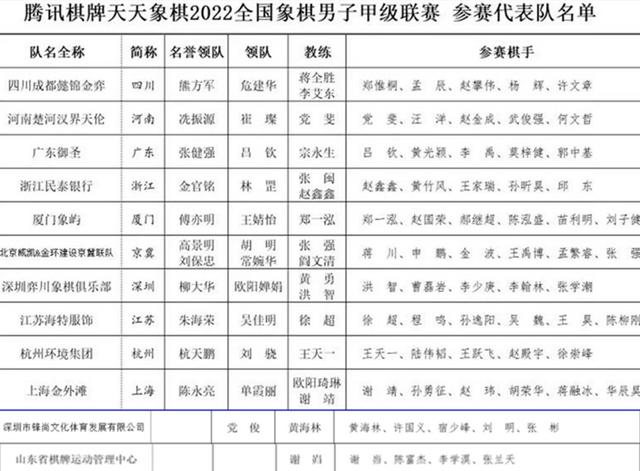 快手棋牌館激活碼，快手麻將兌換碼？
