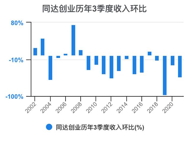 創(chuàng)新創(chuàng)業(yè)財(cái)務(wù)分析怎么寫流動資金賬務(wù)處理，創(chuàng)新創(chuàng)業(yè)財(cái)務(wù)分析怎么寫流動資金賬戶