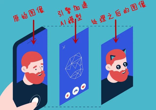 淘寶拍立淘是什么意思（拍立淘是什么意思0）