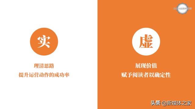 活動(dòng)運(yùn)營(yíng)方案模板（抖音運(yùn)營(yíng)方案模板）