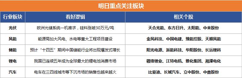 妖王直播間，妖皇直播？