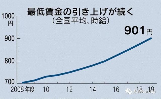 開公司大概需要多少資金（投資公司啟動資金要多少錢）
