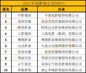 網(wǎng)絡(luò)與新媒體專業(yè)就業(yè)方向及前景怎么樣，網(wǎng)絡(luò)與新媒體專業(yè)就業(yè)方向和前景？
