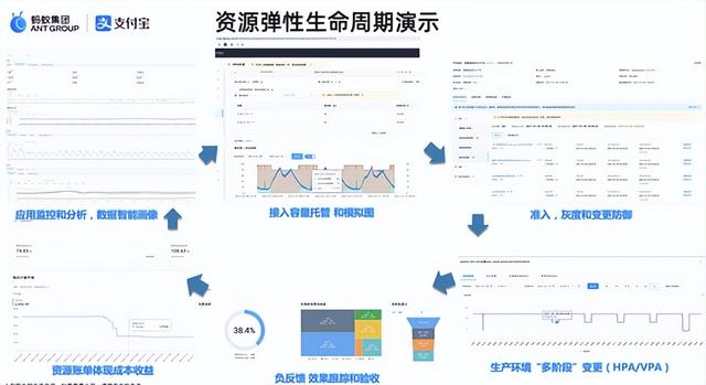 螞蟻平臺是做什么的公司（螞蟻平臺是做什么的軟件）