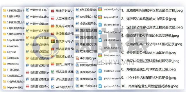 軟件測試簡歷如何包裝，軟件測試工程師簡歷項(xiàng)目包裝范文？