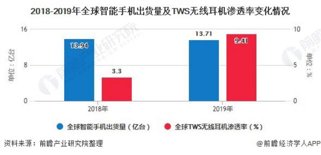 京東的蘋果自營旗艦店正品嗎有假貨嗎還能退嗎（京東的蘋果自營旗艦店是真是假）