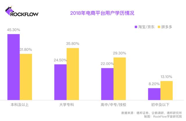 淘寶網(wǎng)電商模式，淘寶電子商務(wù)為什么這么成功？