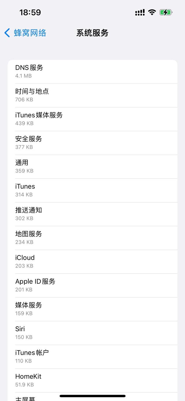 用超的流量如何補救視頻下載，流量用超怎么補救？