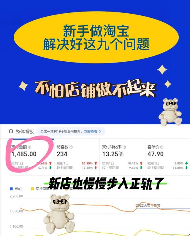 淘寶保證金怎么交30元（淘寶保證金怎么交30塊的那種）