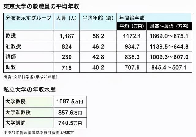 中國人在日本做什么賺錢（中國人去日本什么工作最賺錢）