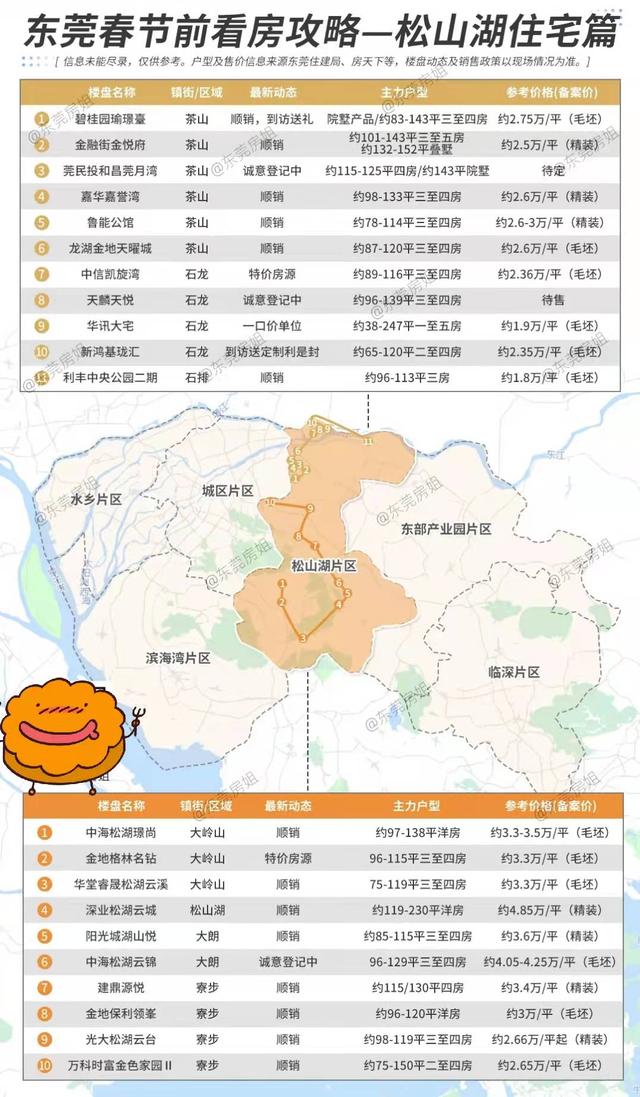 做銷售心態(tài)崩了，銷售沒(méi)業(yè)績(jī)搞笑圖片？