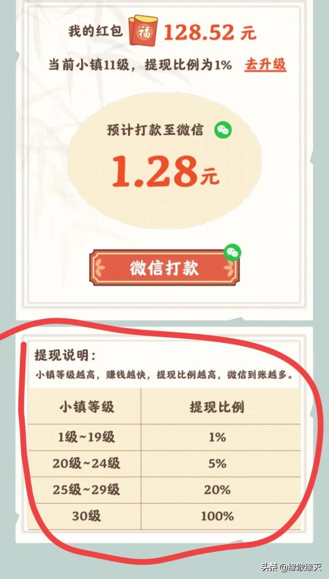 能掙錢的游戲排行榜前十名，能掙錢的游戲排行榜前十名2021年？