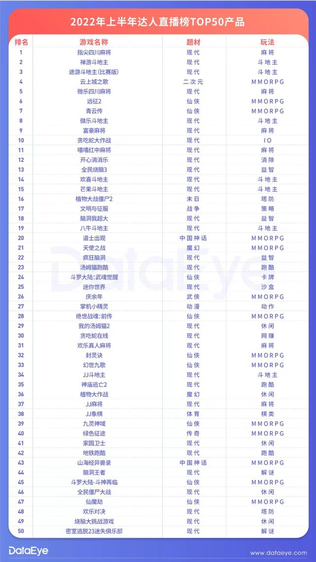 彎彎在哪兒直播，彎彎互動娛樂直播