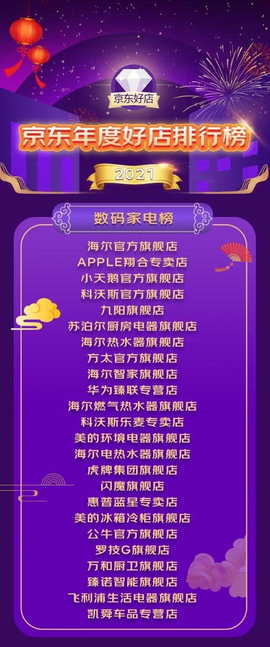 商家入駐京東的條件（京東入駐條件和注意事項(xiàng)）