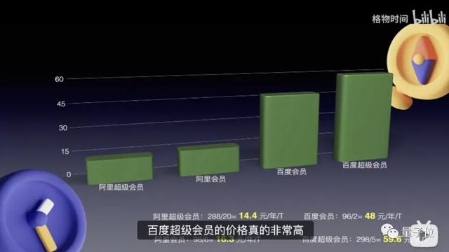 搜書名出網(wǎng)盤的微信公眾號(hào)（百度云搜書公眾號(hào)）