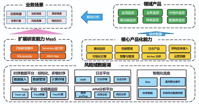 螞蟻平臺是做什么的公司（螞蟻平臺是做什么的軟件）