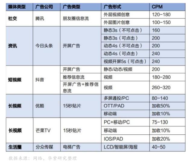 關(guān)于創(chuàng)新的素材2021（創(chuàng)新作文素材2021）