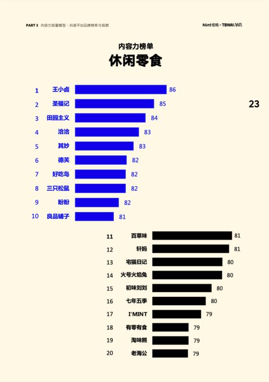抖音解析視頻去水印在線鏈接怎么做，在線解析抖音短視頻去水印鏈接？