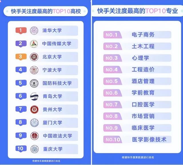 快手云直播怎么開播，快手云直播怎么開啟位置？