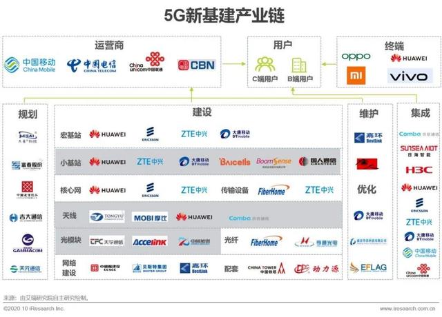 萬億救市是怎么回事（為什么要四萬億救市）"