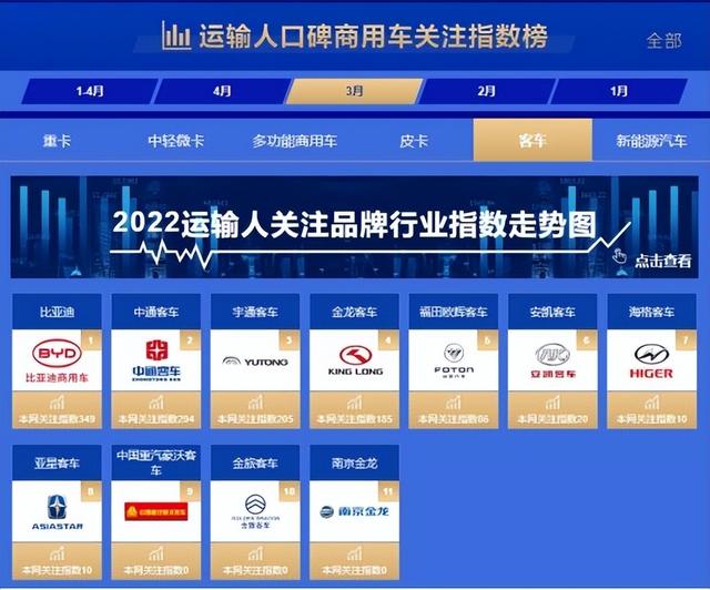 淘大客網(wǎng)站（淘寶信譽(yù)查詢）