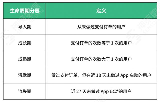 電商平臺(tái)的營(yíng)銷方式有哪些，電商平臺(tái)的營(yíng)銷方式有哪些類型？