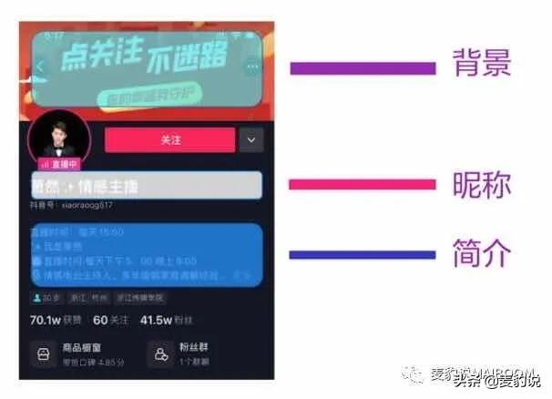 g流量看視頻直播能看多久，1g流量看電視能看多久？"
